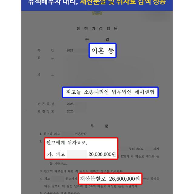 [재산분할] 이혼 소송 유책배우자 피고 대리하여 위자료·재산분할 방어, 절반 감액 성공